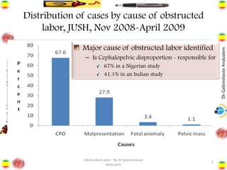 Distribution of cases by cause of obstructed
labor, JUSH, Nov 2008-April 2009
5
Major cause of obstructed labor identified
– Is Cephalopelvic disproportion - responsible for
67% in a Nigerian study
41.1% in an Indian study
Obstructed Labor - By Dr Gebresilassie
Andualem
 