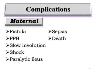 Fistula
PPH
Slow involution
Shock
Paralytic ileus
Sepsis
Death
29
 