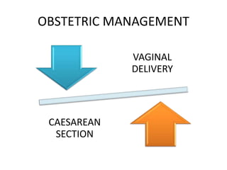 OBSTETRIC MANAGEMENT
VAGINAL
DELIVERY
CAESAREAN
SECTION
 