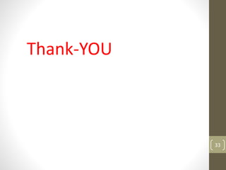 Thank-YOU
33
 