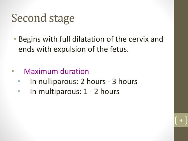 Obstructed Labour And Prolonged Labour Pptx