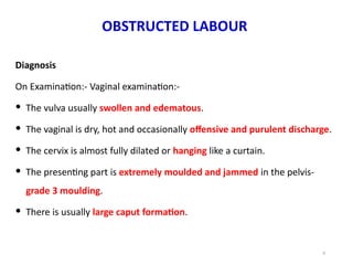 Hanging Labour OBSTRUCTED Labour islamic University YR 3.pptx