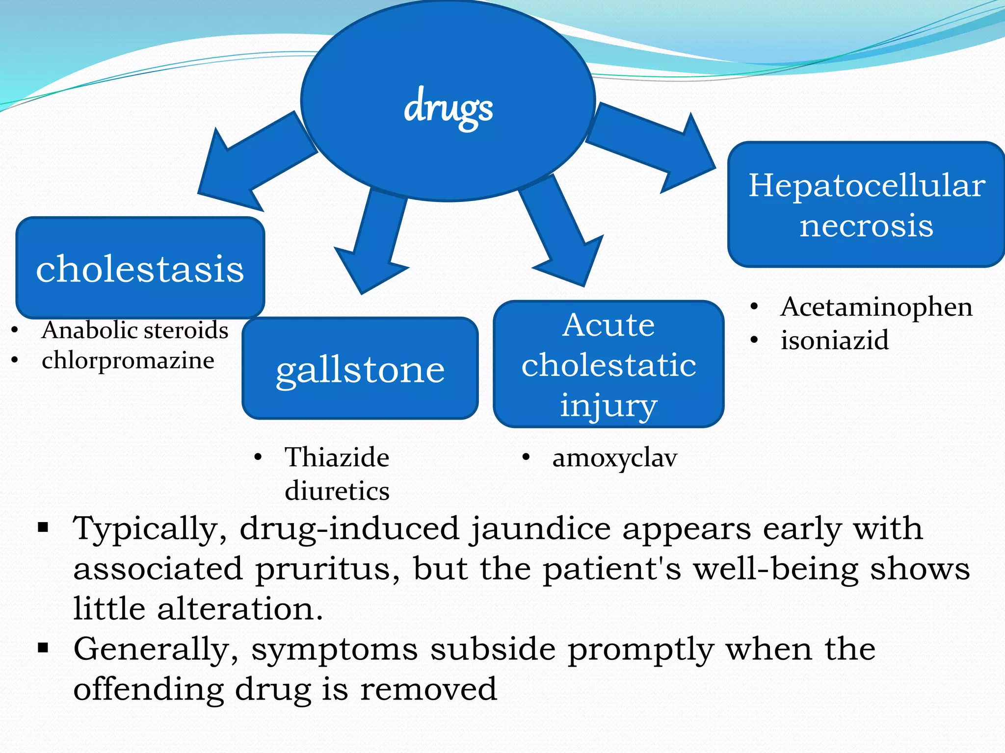 drugs
cholestasis
gallstone
Acute
cholestatic
injury
Hepatocellular
necrosis
• Anabolic steroids
• chlorpromazine
• Thiazide
diuretics
• amoxyclav
• Acetaminophen
• isoniazid
 Typically, drug-induced jaundice appears early with
associated pruritus, but the patient's well-being shows
little alteration.
 Generally, symptoms subside promptly when the
offending drug is removed
 