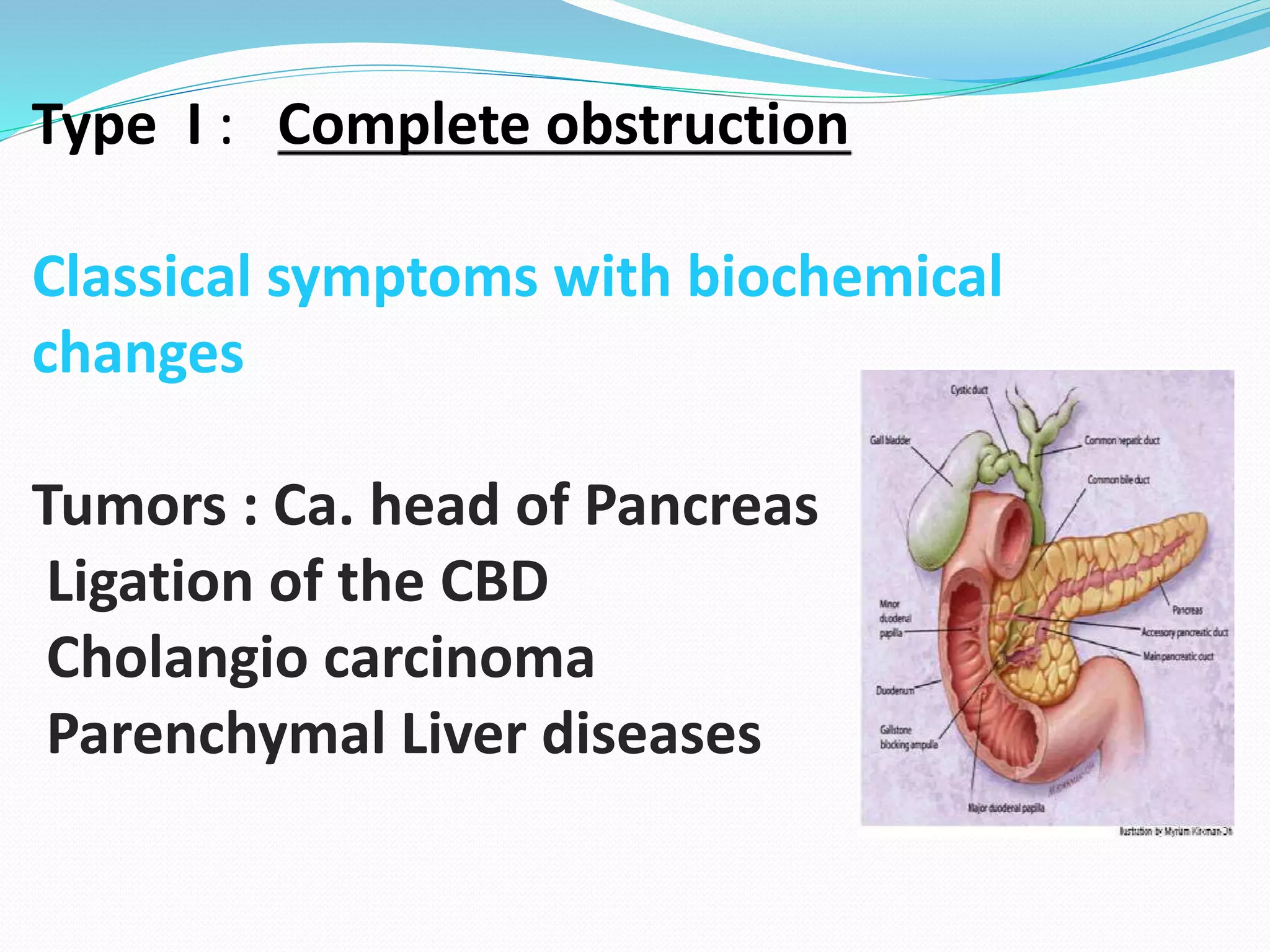 Type I : Complete obstruction
Classical symptoms with biochemical
changes
Tumors : Ca. head of Pancreas
Ligation of the CBD
Cholangio carcinoma
Parenchymal Liver diseases
 