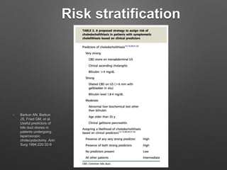 Risk stratification
• Barkun AN, Barkun
JS, Fried GM, et al.
Useful predictors of
bile duct stones in
patients undergoing
laparoscopic
cholecystectomy. Ann
Surg 1994;220:32-9
 