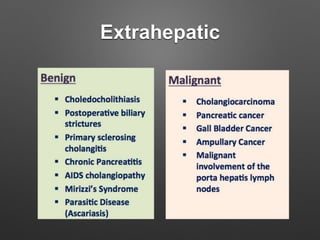 Extrahepatic
 