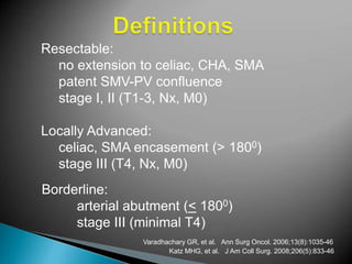 Resectable:
no extension to celiac, CHA, SMA
patent SMV-PV confluence
stage I, II (T1-3, Nx, M0)
Locally Advanced:
celiac, SMA encasement (> 1800)
stage III (T4, Nx, M0)
Borderline:
arterial abutment (< 1800)
stage III (minimal T4)
Varadhachary GR, et al. Ann Surg Oncol. 2006;13(8):1035-46
Katz MHG, et al. J Am Coll Surg. 2008;206(5):833-46
 