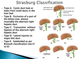  Type A: Cystic duct leak or
leaks from small ducts in the
liver bed
 Type B: Occlusion of a part of
the biliary tree, almost
invariably the aberrant right
hepatic duct
 Type C: Transection without
ligation of the aberrant right
hepatic duct
 Type D: Lateral injuries to
major bile duct
 Type E: Subdivided as per
Bismuth classification into E1
to E5
 
