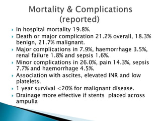  In hospital mortality 19.8%.
 Death or major complication 21.2% overall, 18.3%
benign, 21.7% malignant.
 Major complications in 7.9%, haemorrhage 3.5%,
renal failure 1.8% and sepsis 1.6%.
 Minor complications in 26.0%, pain 14.3%, sepsis
7.7% and haemorrhage 4.5%.
 Association with ascites, elevated INR and low
platelets.
 1 year survival <20% for malignant disease.
 Drainage more effective if stents placed across
ampulla
 