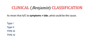 CLINICAL (Benjamin) CLASSIFICATION
Its mean that A/C to symptoms + labs ,what could be the cause.
Type I
Type II
TYPE III
TYPE IV
 
