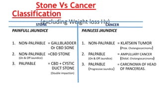 Stone Vs Cancer
Classification
(excluding Weight loss Hx)STONE
PAINFULL JAUNDICE
1. NON-PALPABLE = GALLBLADDER
Or CBD SONE
2. NON-PALPABLE =CBD STONE
(On & Off Jaundice)
3. PALPABLE = CBD + CYSTIC
DUCT STONE
(Double impaction)
CANCER
PAINLESS JAUNDICE
1. NON-PALPABLE = KLATSKIN TUMOR
(Prox. Cholangiocarcinoma)
2. PALPABLE = AMPULLARY CANCER
(On & Off Jaundice) (Distal. Cholangiocarcinoma)
3. PALPABLE = CARCINOMA OF HEAD
(Progressive Jaundice) OF PANCEREAS.
 