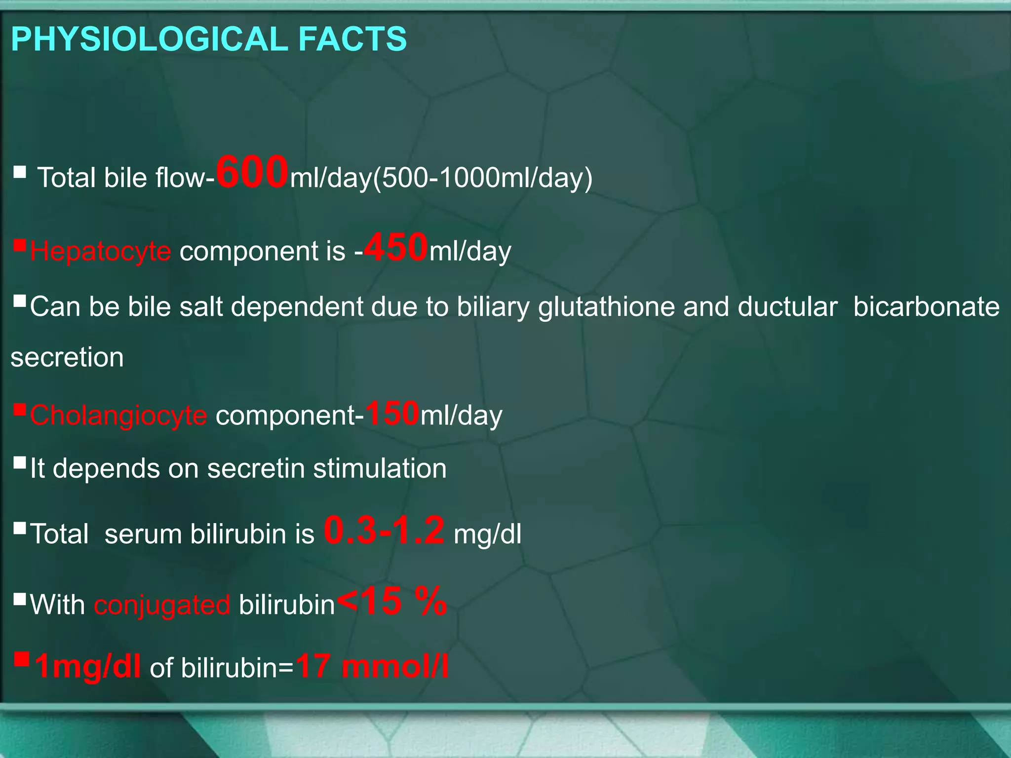 PHYSIOLOGICAL FACTS
 Total bile flow-600ml/day(500-1000ml/day)
Hepatocyte component is -450ml/day
Can be bile salt dependent due to biliary glutathione and ductular bicarbonate
secretion
Cholangiocyte component-150ml/day
It depends on secretin stimulation
Total serum bilirubin is 0.3-1.2 mg/dl
With conjugated bilirubin<15 %
1mg/dl of bilirubin=17 mmol/l
 