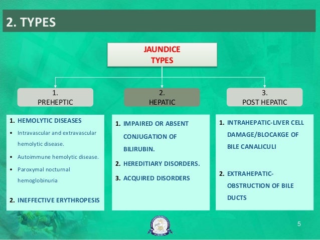obstructive jaundice