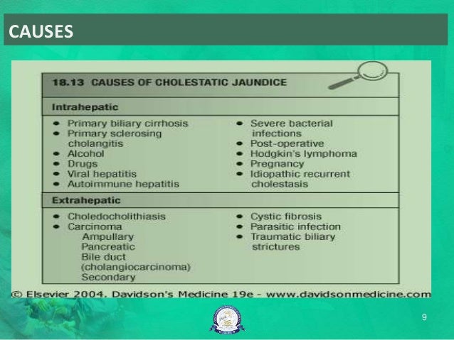 obstructive jaundice