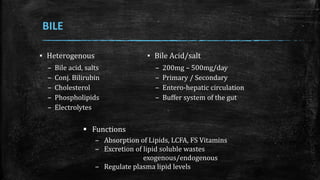 BILE
▪ Heterogenous
– Bile acid, salts
– Conj. Bilirubin
– Cholesterol
– Phospholipids
– Electrolytes
▪ Bile Acid/salt
– 200mg – 500mg/day
– Primary / Secondary
– Entero-hepatic circulation
– Buffer system of the gut
 Functions
‒ Absorption of Lipids, LCFA, FS Vitamins
‒ Excretion of lipid soluble wastes
exogenous/endogenous
‒ Regulate plasma lipid levels
 