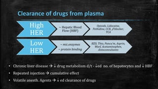 Clearance of drugs from plasma
High
HER
~ Hepatic Blood
Flow (HBF)
Opioids, Lidocaine,
Pethidine, CCB, 𝛽 blocker,
TCA
Low
HER
~ mic.enzymes
~ protein binding
BZD, Thio, Pancu’m, Asprin,
Warf, Acetaminophen,
Antoconvulsants
• Chronic liver disease   drug metabolism d/t - ed no. of hepatocytes and  HBF
• Repeated injection  cumulative effect
• Volatile anesth. Agents   ed clearance of drugs
 
