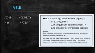 MELD
SCORE MORTALITY
> 40 > 70 %
 