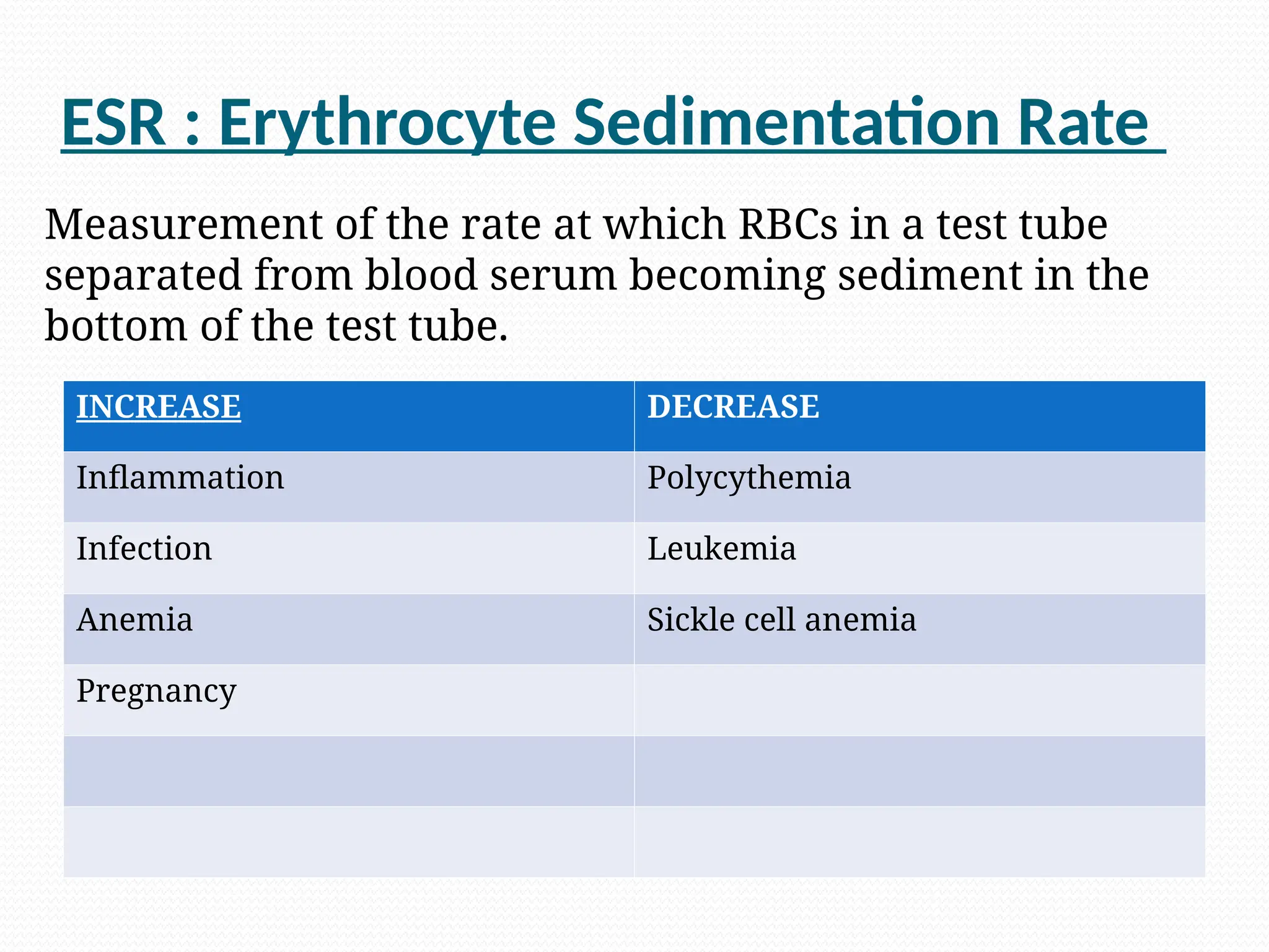 ESR : Erythrocyte Sedimentation Rate
INCREASE DECREASE
Inflammation Polycythemia
Infection Leukemia
Anemia Sickle cell anemia
Pregnancy
Measurement of the rate at which RBCs in a test tube
separated from blood serum becoming sediment in the
bottom of the test tube.
 