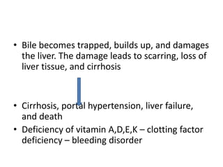 • Bile becomes trapped, builds up, and damages
the liver. The damage leads to scarring, loss of
liver tissue, and cirrhosis
• Cirrhosis, portal hypertension, liver failure,
and death
• Deficiency of vitamin A,D,E,K – clotting factor
deficiency – bleeding disorder
 