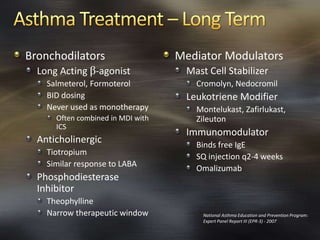 Bronchodilators
Long Acting β-agonist
Salmeterol, Formoterol
BID dosing
Never used as monotherapy
Often combined in MDI with
ICS
Anticholinergic
Tiotropium
Similar response to LABA
Phosphodiesterase
Inhibitor
Theophylline
Narrow therapeutic window
Mediator Modulators
Mast Cell Stabilizer
Cromolyn, Nedocromil
Leukotriene Modifier
Montelukast, Zafirlukast,
Zileuton
Immunomodulator
Binds free IgE
SQ injection q2-4 weeks
Omalizumab
National Asthma Education and Prevention Program:
Expert Panel Report III (EPR-3) - 2007
 