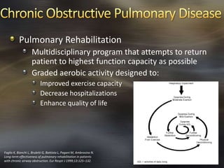 Pulmonary Rehabilitation
Multidisciplinary program that attempts to return
patient to highest function capacity as possible
Graded aerobic activity designed to:
Improved exercise capacity
Decrease hospitalizations
Enhance quality of life
Foglio K, Bianchi L, Bruletti G, Battista L, Pagani M, Ambrosino N.
Long-term effectiveness of pulmonary rehabilitation in patients
with chronic airway obstruction. Eur Respir J 1999;13:125–132.
 