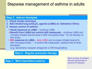 Stepwise management of asthma in adults
Step 3: Add-on therapies
1. Check inhaler technique
2. Add inhaled long-acting ß2 agonist (LABA) ex: Salmetrol (12hrs)
3. Assess control of asthma:
• Good response to LABA – continue LABA
• Benefit from LABA but control still inadequate – continue LABA and
increase inhaled steroid dose to 800 micrograms/day * (if not already on
this dose)
• NO response to LABA – stop LABA and increase inhaled steroid to
800 micrograms/day *. If control still inadequate, institute trial of other
therapies
(e.g. leukotriene receptor antagonist or SR theophylline)
Step 1: Mild intermittent asthma
Step 2: Regular preventer therapy
Start at dose of inhaled
steroid appropriate to
severity of disease.
 