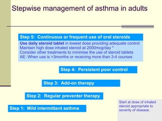 Step 5: Continuous or frequent use of oral steroids
Use daily steroid tablet in lowest dose providing adequate control
Maintain high dose inhaled steroid at 2000mcg/day *
Consider other treatments to minimise the use of steroid tablets
AE: When use is >3months or receiving more than 3-4 courses
Step 1: Mild intermittent asthma
Step 3: Add-on therapy
Step 2: Regular preventer therapy
Start at dose of inhaled
steroid appropriate to
severity of disease.
Step 4: Persistent poor control
Stepwise management of asthma in adults
 