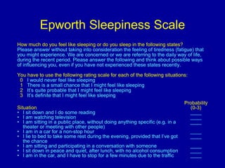 Epworth Sleepiness Scale
How much do you feel like sleeping or do you sleep in the following states?
Please answer without taking into consideration the feeling of tiredness (fatigue) that
you might experience. We are concerned or we are referring to the daily way of life,
during the recent period. Please answer the following and think about possible ways
of influencing you, even if you have not experienced these states recently.
You have to use the following rating scale for each of the following situations:
0 I would never feel like sleeping
1 There is a small chance that I might feel like sleeping
2 It’s quite probable that I might feel like sleeping
3 It’s definite that I might feel like sleeping
Situation
Probability
(0-3)
• I sit down and I do some reading ____
• I am watching television ____
• I am sitting in a public place, without doing anything specific (e.g. in a
theater or meeting with other people)
____
• I am in a car for a non-stop hour ____
• I lie to bed to take some rest during the evening, provided that I’ve got
the chance
____
• I am sitting and participating in a conversation with someone ____
• I sit down in peace and quiet, after lunch, with no alcohol consumption ____
• I am in the car, and I have to stop for a few minutes due to the traffic ____
 