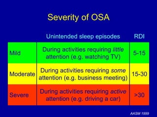 Severity of OSA
Unintended sleep episodes RDI
Mild
During activities requiring little
attention (e.g. watching TV)
5-15
Moderate
During activities requiring some
attention (e.g. business meeting)
15-30
Severe
During activities requiring active
attention (e.g. driving a car)
>30
AASM 1999
 