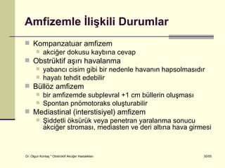 Amfizemle İlişkili Durumlar
 Kompanzatuar amfizem
    akciğer dokusu kaybına cevap
 Obstrüktif aşırı havalanma
    yabancı cisim gibi bir nedenle havanın hapsolmasıdır
    hayatı tehdit edebilir
 Büllöz amfizem
    bir amfizemde subplevral +1 cm büllerin oluşması
    Spontan pnömotoraks oluşturabilir
 Mediastinal (interstisiyel) amfizem
    Şiddetli öksürük veya penetran yaralanma sonucu
     akciğer stroması, mediasten ve deri altına hava girmesi



Dr. Olgun Kontaş * Obstrüktif Akciğer Hastalıkları       30/55
 