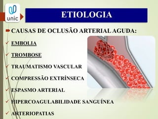 TROMBO? ÊMBOLO?
-COÁGULO no sítio de formação( vasos ou coração) = TROMBO
-COÁGULO arrastado pela corrente sanguínea = ÊMBOLO
TROMBOSE
EMBOLIA Obstrução do fluxo sanguíneo
 