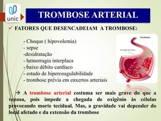  DOR (pain)
 PALIDEZ
 AUSÊNCIA DE PULSO
 PARESTESIA
 PARALISIA
QUADRO CLÍNICO
5 ‘P’s
 