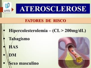 ATEROSCLEROSE
FATORES DE RISCO
 Hipercolesterolemia – (CL > 200mg/dL)
 Tabagismo
 HAS
 DM
 Sexo masculino
 