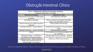 Obstrução Intestinal:Clínica
Geral: Dor abdominal em cólica, vômitos, parada ou diminuição da eliminação de flatus e fezes
ANAMNESE
 