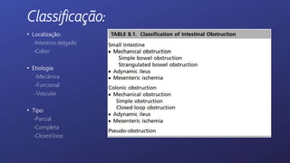 Classificação:
• Localização:
-Intestino delgado
-Colon
• Etiologia:
-Mecánica
-Funcional
-Vascular
• Tipo:
-Parcial
-Completa
-Closed loop
 