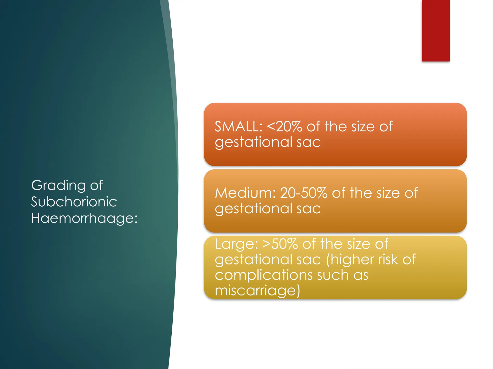 Grading of
Subchorionic
Haemorrhaage:
SMALL: <20% of the size of
gestational sac
Medium: 20-50% of the size of
gestational sac
Large: >50% of the size of
gestational sac (higher risk of
complications such as
miscarriage)
 
