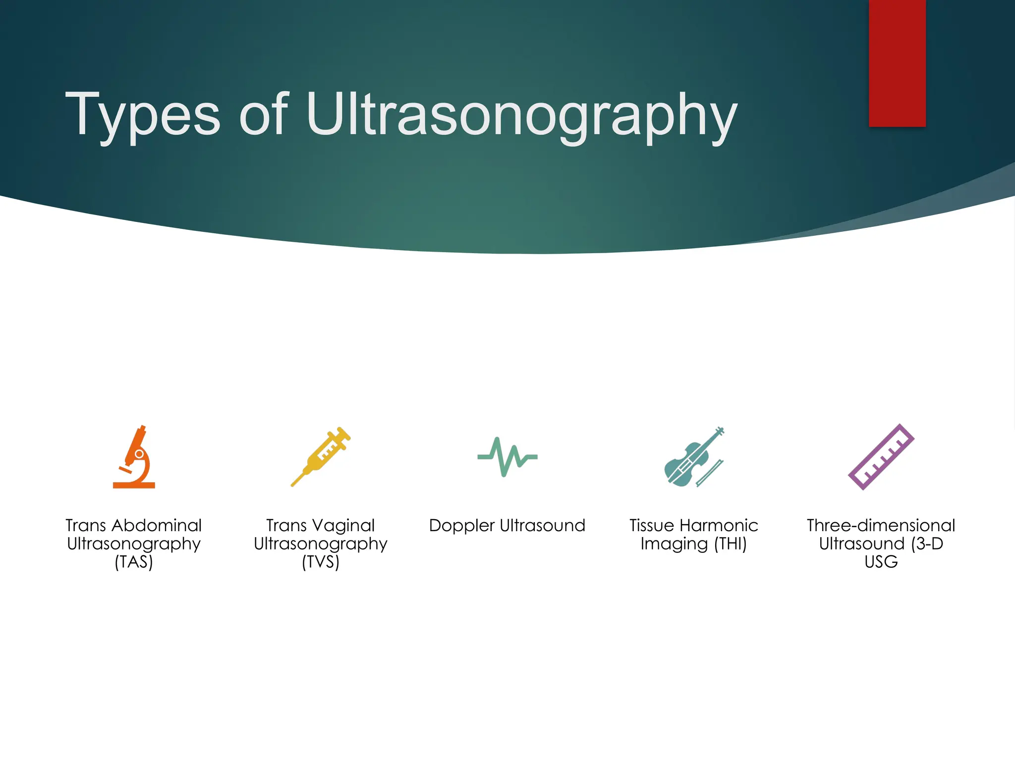 Types of Ultrasonography
Trans Abdominal
Ultrasonography
(TAS)
Trans Vaginal
Ultrasonography
(TVS)
Doppler Ultrasound Tissue Harmonic
Imaging (THI)
Three-dimensional
Ultrasound (3-D
USG
 