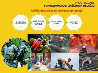 IN KAJ POGOJUJE
                       FUNKCIONALNOST ZAŠČITNIH OBLAČIL?

          KATERI dejavnik bi bil prioriteta pri razvoju?


            TOPLOTNO       ERGONOMSKO
ZAŠČITA      UDOBJE          UDOBJE         VIDEZ
 