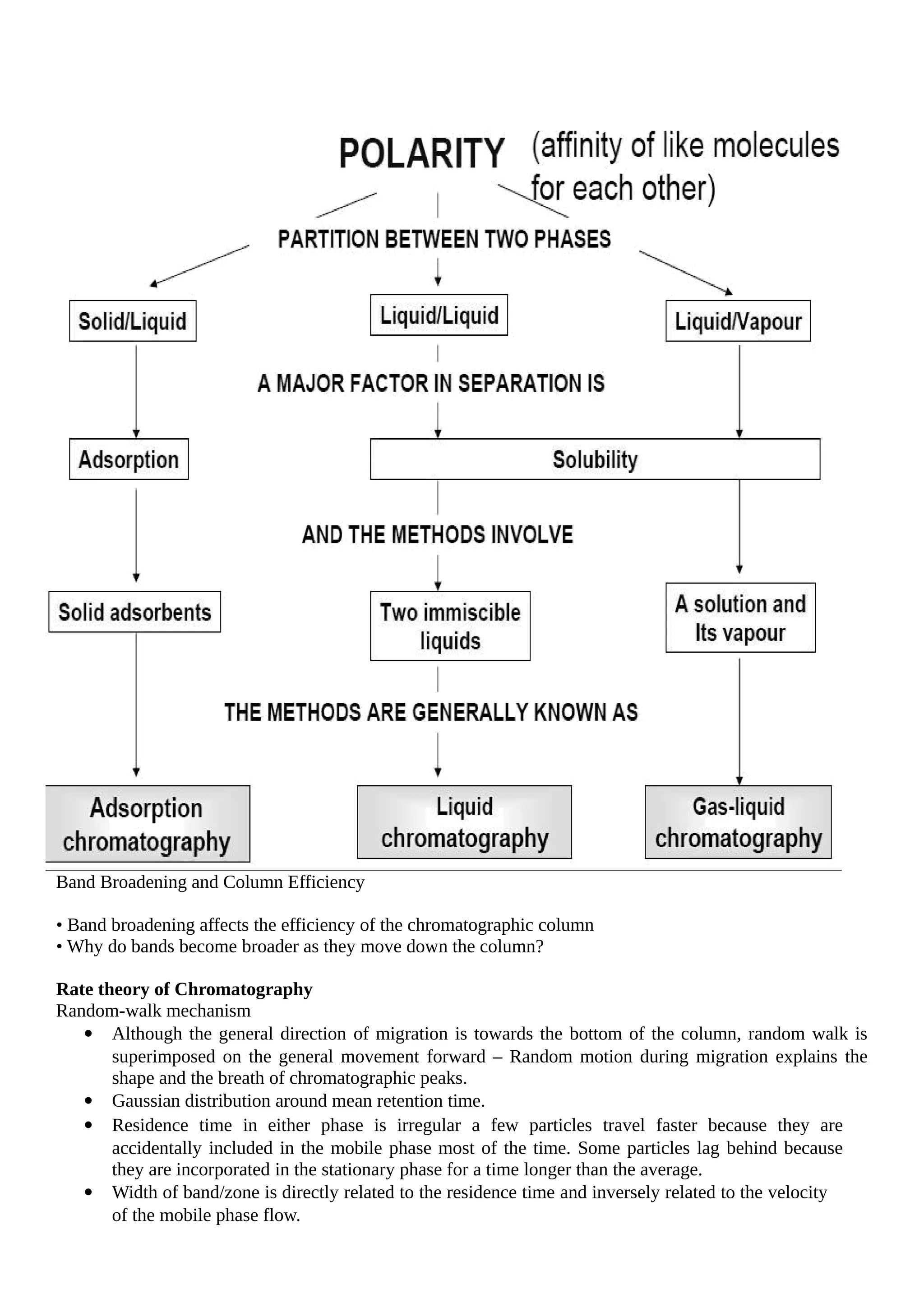 OBT751 Analytical methods Instrumentation materials | PDF
