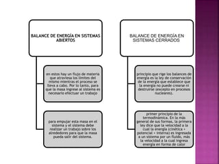 BALANCE DE ENERGÍA EN SISTEMAS
ABIERTOS
en estos hay un flujo de materia
que atraviesa los límites del
mismo mientras el proceso se
lleva a cabo. Por lo tanto, para
que la masa ingrese al sistema es
necesario efectuar un trabajo
para empujar esta masa en el
sistema y el sistema debe
realizar un trabajo sobre los
alrededores para que la masa
pueda salir del sistema.
BALANCE DE ENERGÍA EN
SISTEMAS CERRADOS
principio que rige los balances de
energía es la ley de conservación
de la energía que establece que
la energía no puede crearse ni
destruirse (excepto en procesos
nucleares).
primer principio de la
termodinámica. En la más
general de sus formas, la primera
ley dice que la velocidad a la
cual la energía (cinética +
potencial + interna) es ingresada
a un sistema por un fluido, más
la velocidad a la cual ingresa
energía en forma de calor
 