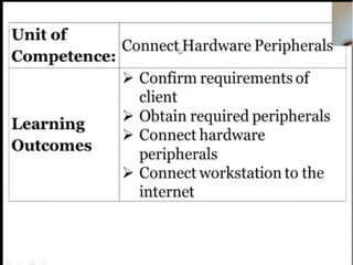 Comprehensive Guide to Client Peripheral Requirements and Procurement ...