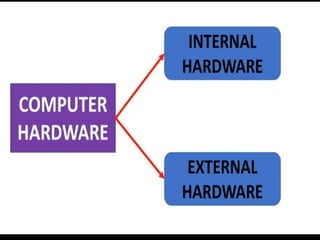 Comprehensive Guide to Client Peripheral Requirements and Procurement ...