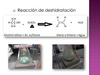    Reacción de deshidratación
 