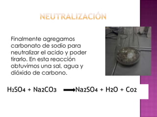 Finalmente agregamos
 carbonato de sodio para
 neutralizar el acido y poder
 tirarlo. En esta reacción
 obtuvimos una sal, agua y
 dióxido de carbono.


H2SO4 + Na2COз          Na2SO4 + H2O + Co2
 