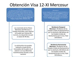 Obtención Visa 12-XI Mercosur
Información 1
La ratificación del Acuerdo sobre Residencia para los
Nacionales de los Estados Partes del Mercosur y Estados
Asociados fue publicada en el Registro Oficial No 209, del 21
de marzo de 2014 y la reglamentación interna dispuesta en el
Acuerdo Ministerial Nro. 000031, del 2 de abril del 2014, en el
que se determina como beneficiarios de esta categoría de visa
en el Ecuador a los nacionales de: Argentina, Brasil, Chile,
Paraguay, Uruguay, Bolivia, Colombia y Perú.
Los nacionales de los Países
Miembros del Mercosur y
Estados Asociados, para ingresar
al Ecuador por motivos de
turismo, no requerirán visa por
un plazo de 90 días.
La solicitud de visa pueden
realizarla a través de los
Consulados del Ecuador en el
exterior o en las diferentes
Coordinaciones Zonales a nivel
nacional.
Información 2
Las visas otorgadas mediante este Acuerdo de Residencia, se
dividen en 2 categorías, Residencia Temporal, la misma se
otorgará por dos años, desde su emisión si la otorgó una
Coordinación Zonal o si fue otorgada en un Consulado
ecuatoriano contados a partir del ingreso del extranjero al
Ecuador y Residencia Permanente la cual se emitirá de
manera indefinida.
Residencia Temporal
Mercosur: 30 dólares de los
Estados Unidos de Norteamérica
por la solicitud y 200 dólares de
los Estados Unidos de
Norteamérica por la visa; Total
230 dólares.
Residencia Permanente
Mercosur: 30 dólares de los
Estados Unidos de Norteamérica
por la solicitud y 320 dólares de
los Estados Unidos de
Norteamérica por la visa; Total
350 dólares.
 
