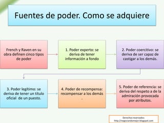 Obtención y utilización del poder de negociación | PPTX
