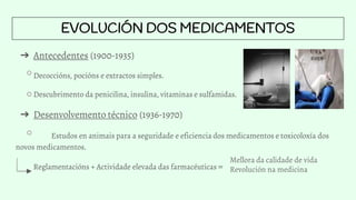 EVOLUCIÓN DOS MEDICAMENTOS
➔ Antecedentes (1900-1935)
Decoccións, pocións e extractos simples.
Descubrimento da penicilina, insulina, vitaminas e sulfamidas.
➔ Desenvolvemento técnico (1936-1970)
Estudos en animais para a seguridade e eficiencia dos medicamentos e toxicoloxía dos
novos medicamentos.
Reglamentacións + Actividade elevada das farmacéuticas =
Mellora da calidade de vida
Revolución na medicina
 