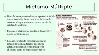 Mieloma Múltiple
➔ Descubriron que os tecidos de apoio da médula
ósea e as células óseas producen factores de
crecemento que aumentan o crecemento de
células de mieloma.
➔ Estos descubrimentos axudan a desenvolver
novos medicamentos.
➔ Estanse estudando medicamentos que
actúan de forma diferente aos que se
estaban utilizando como unha proba
chamada perfil de expresión xénetica.
 