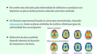 ➔ No cerebro dos afectados pola enfermidade do alzheimer acumúlanse uns
depósitos ou placas dunha proteína coñecida como beta-amiloide.
➔ Un fármaco experimental basado en anticorpos monoclonales, chamado
Aducanumab, únese as placas amiloides do cerebro e elimínaas (grao da
enfermidade leve ou incipiente)
➔ Reducción da placa amiloide
depende ademais da duración
do tratamento e da dosis.
 