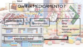 Que é un MEDICAMENTO ?
Medicamento substancia
(principio activo)
- Prever
- Curar
- Aliviar
- Correxir ou reparar
as secuelas
ENFERMIDADE
 